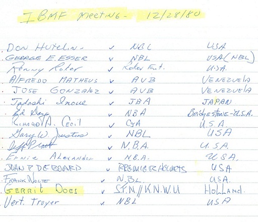 1980, December 28th. list of persons present at the meeting talking about starting the IBMF.