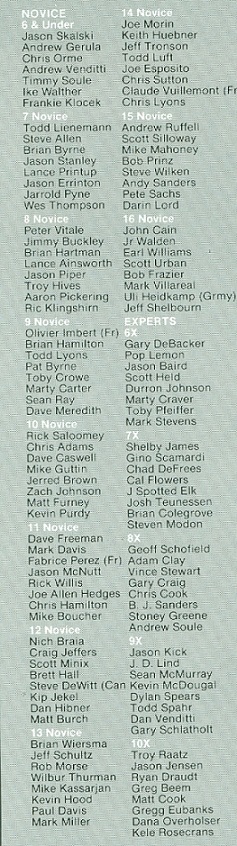 1981 Silverdome results