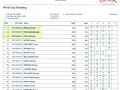 2013 overall_results_men__scannen0005